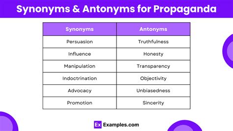 propaganda antonym|opposite of propaganda meaning.